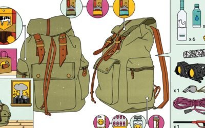 So You Want to Prepare for Doomsday