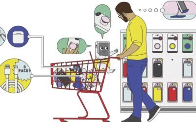 A Grand Unified Theory of Buying Stuff