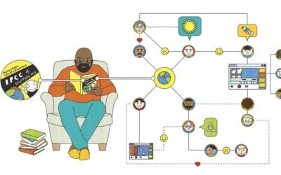 The Best Way to Learn Online? Be a Lurker