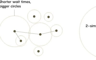 Here’s a Clever Way to Uncover America’s Voting Deserts